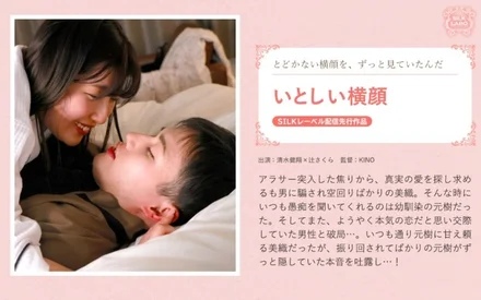 SILKS-115 sweet profile